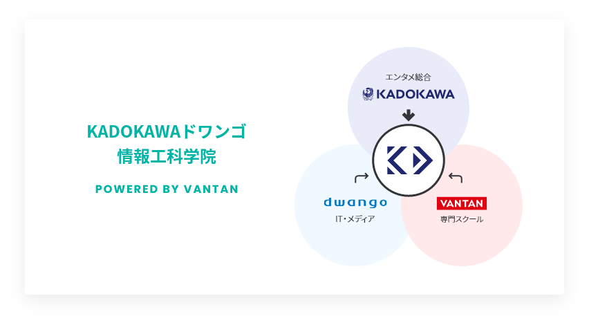 KADOKAWAドワンゴ情報工科学院 POWERED BY VANTAN